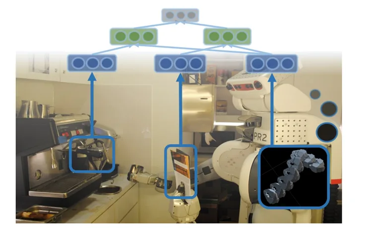 Figure 1 of the paper